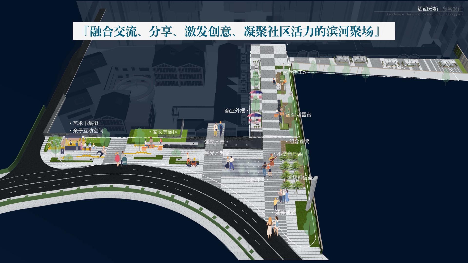 东莞保利阅江台 - 设计类 - 园冶杯国际竞赛组委会 - Powered by Discuz!