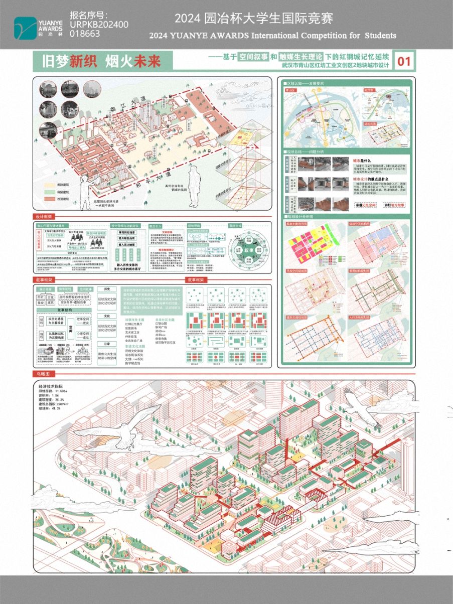 旧梦新织·烟火未来——空间叙事和触媒生长理论下的红钢城记忆延续 - 课程设计 - 园冶杯国际竞赛组委会 - Powered by Discuz!