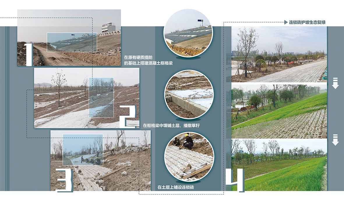 黄冈市黄州城区长江岸线综合治理工程