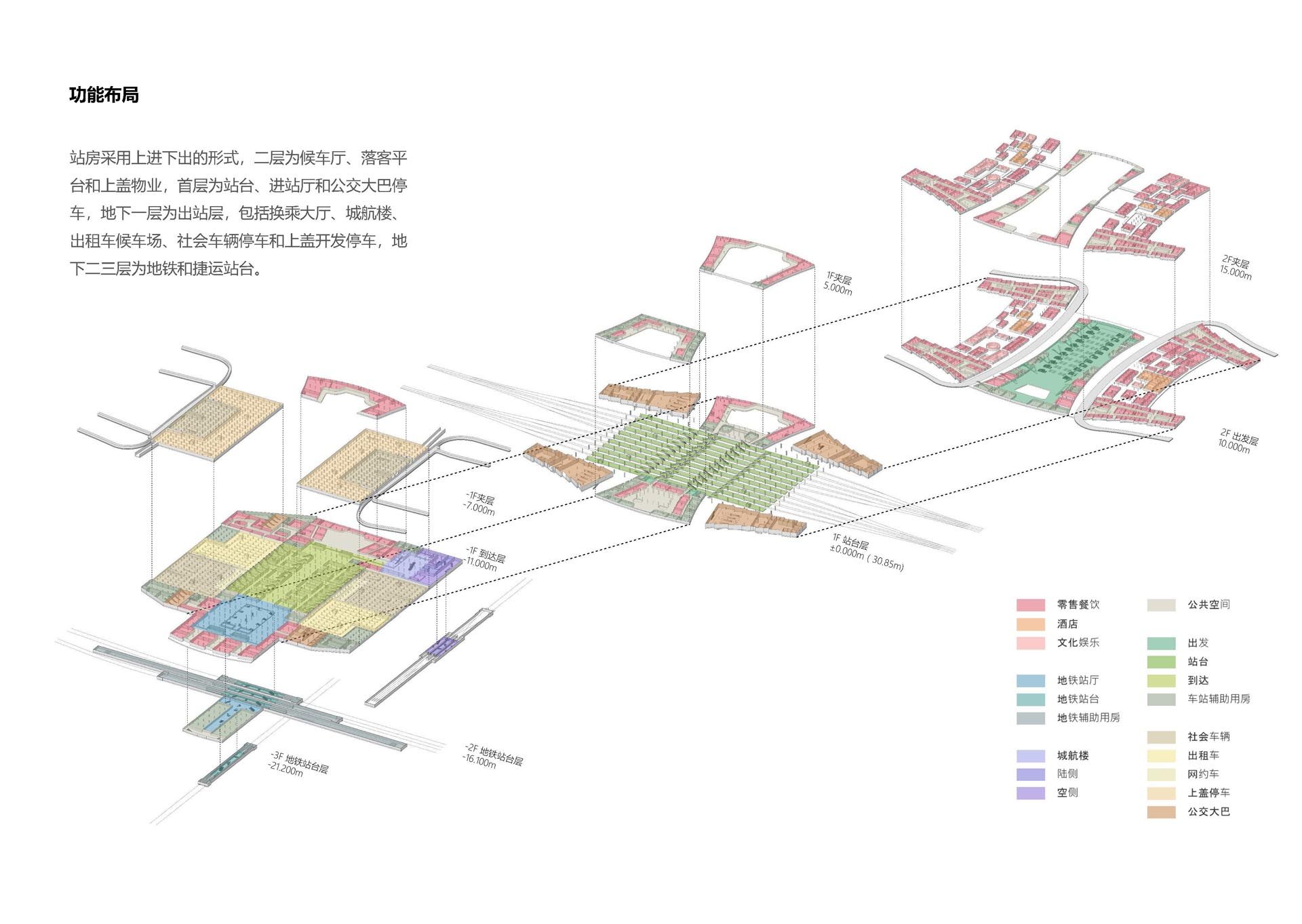 沿江高铁武汉天河站站城一体化区域城市设计及站区综合体建筑概念方案设计