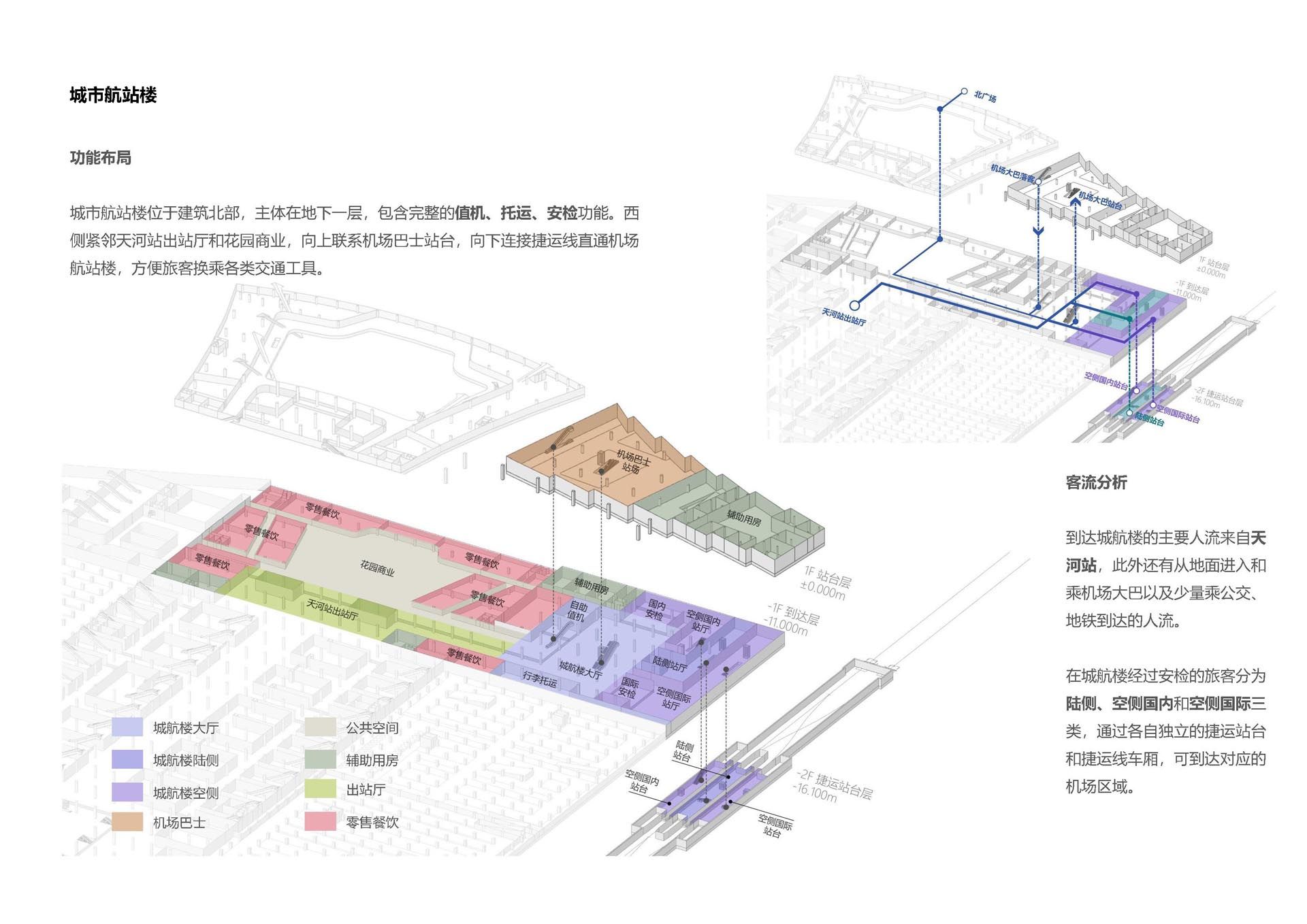 沿江高铁武汉天河站站城一体化区域城市设计及站区综合体建筑概念方案设计
