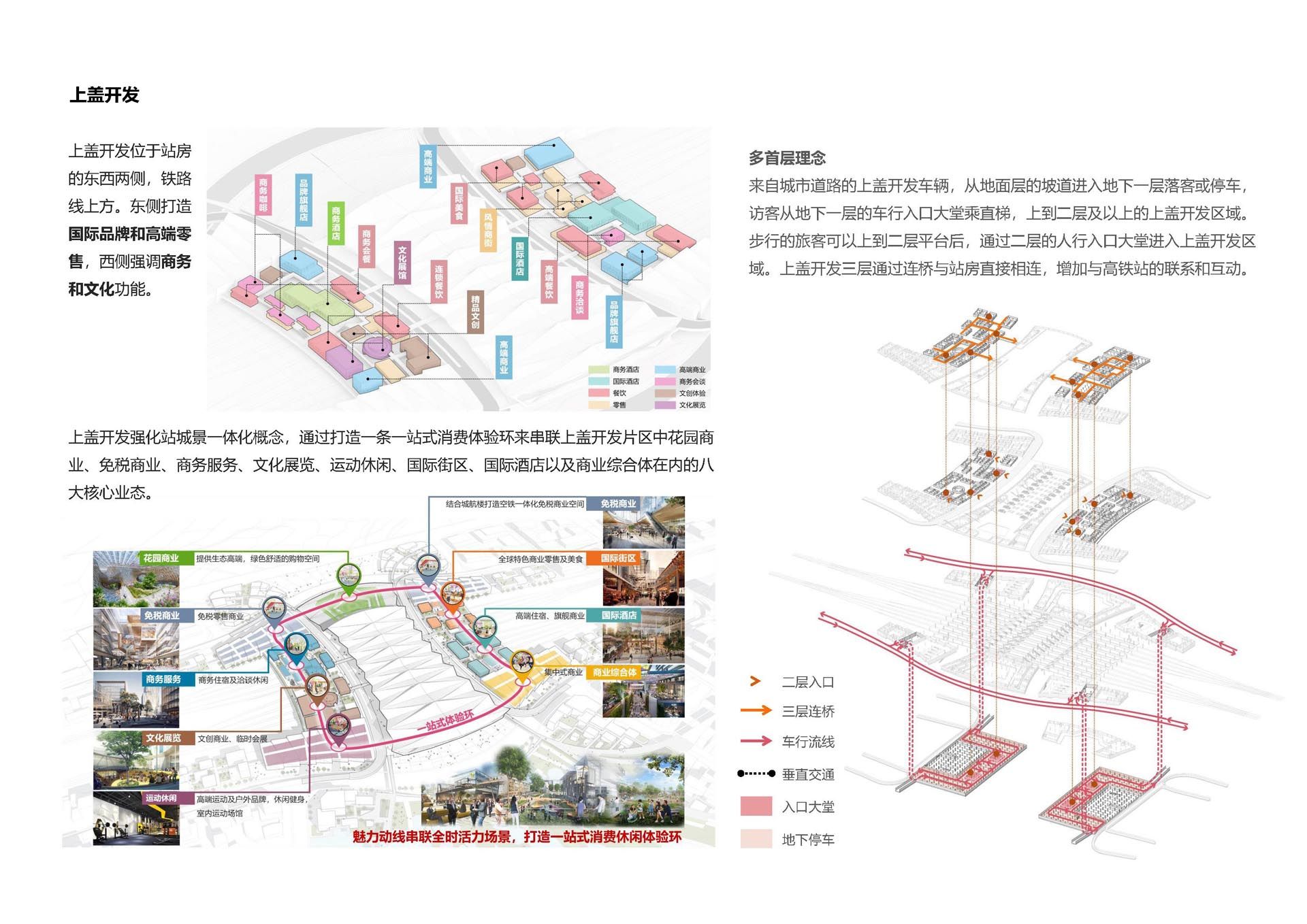 沿江高铁武汉天河站站城一体化区域城市设计及站区综合体建筑概念方案设计