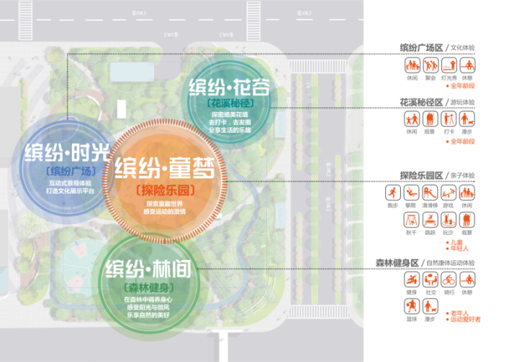 缤纷汇体育公园